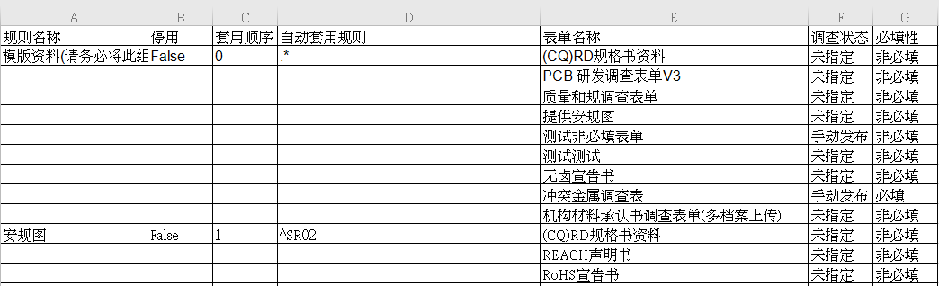 表单组态报表