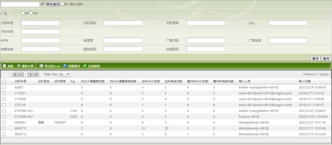 REACH符合分析