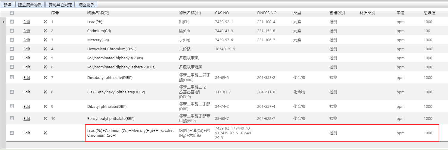 规范导入