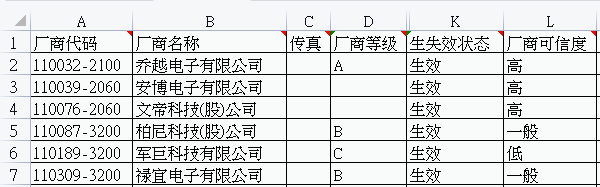 厂商