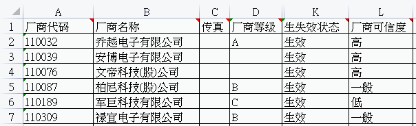 厂商