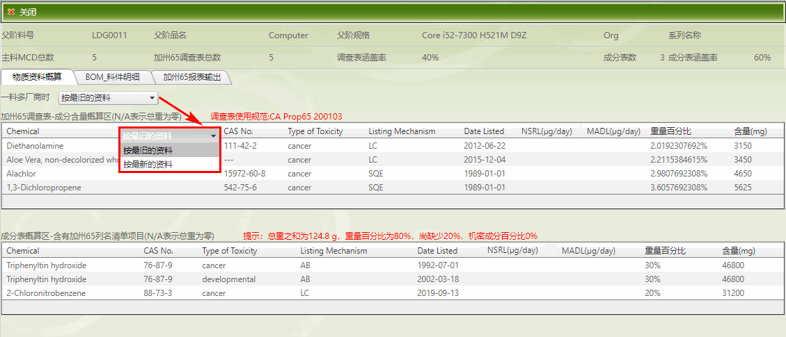 加州65资料概算