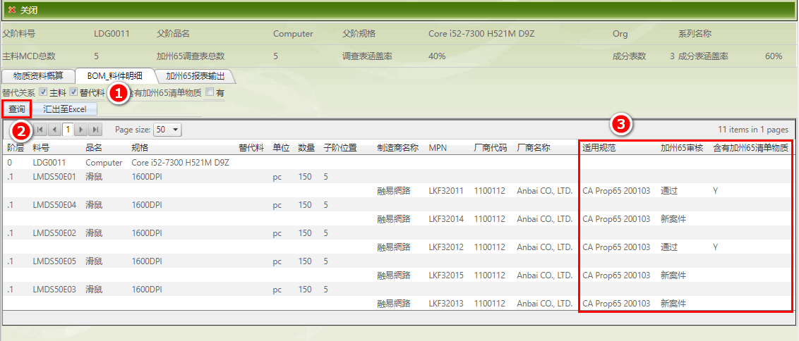 pror65-BOM Tree