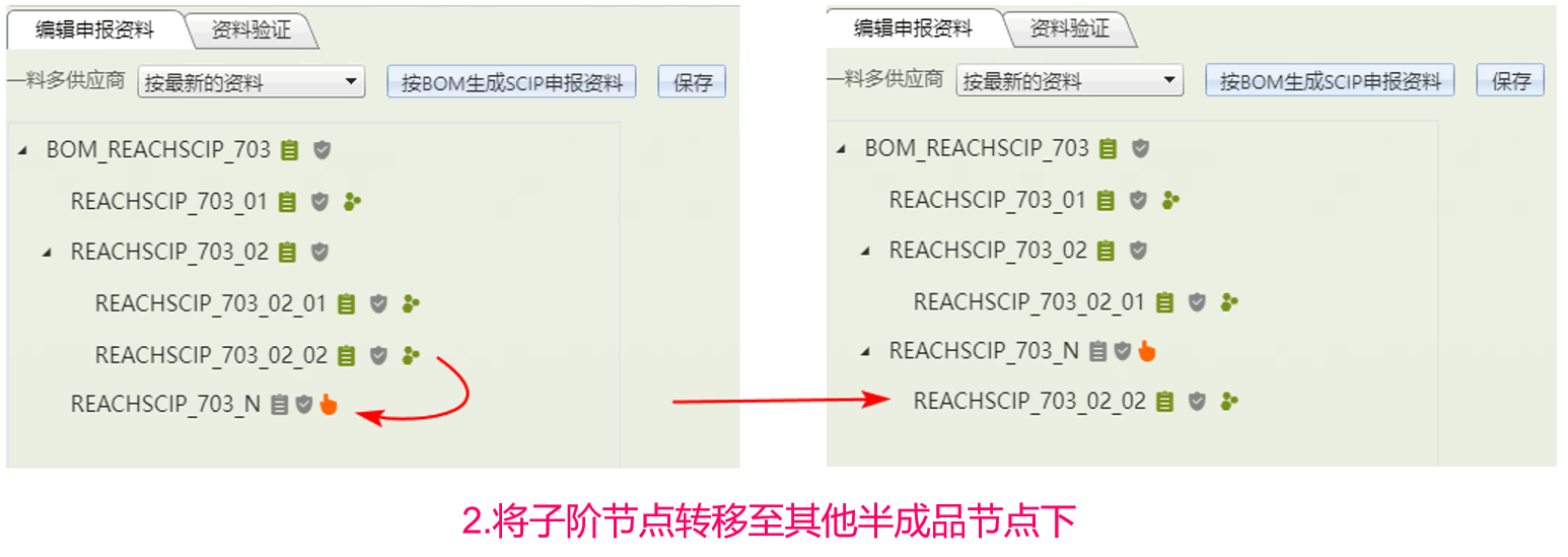 SCIP资料概算