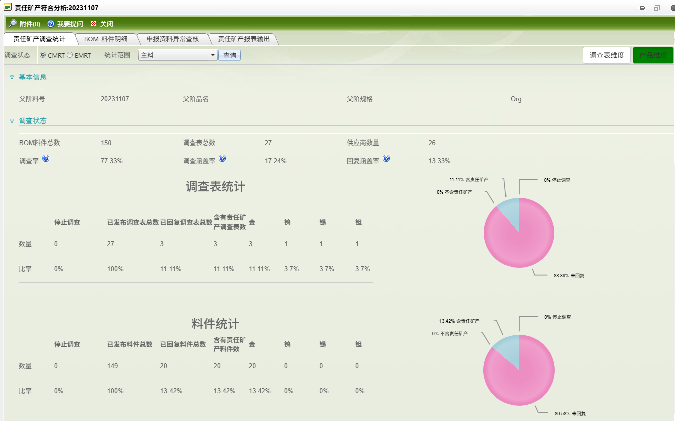 责任矿产调查统计