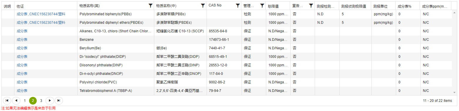 MDF审核页