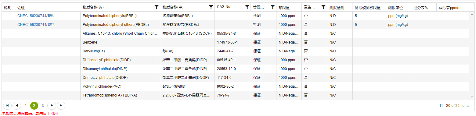 MDF审核页