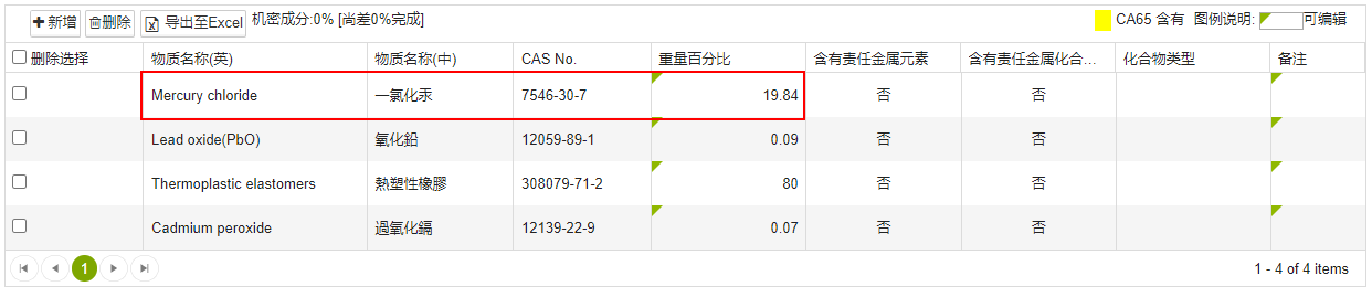 MDF审核页