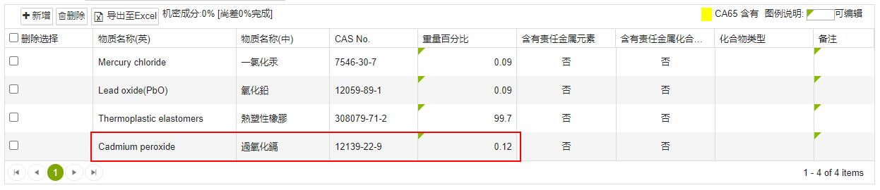 MDF审核页