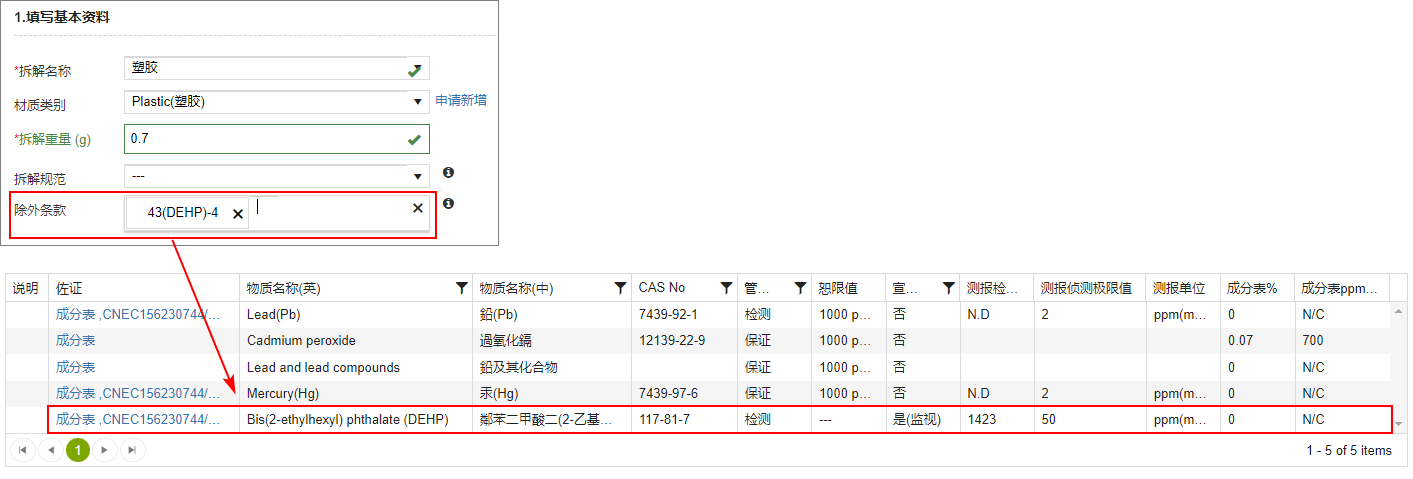 MDF审核页