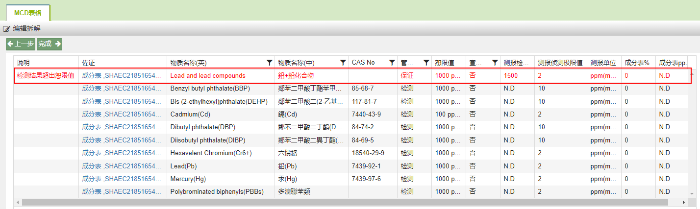 MDF审核页