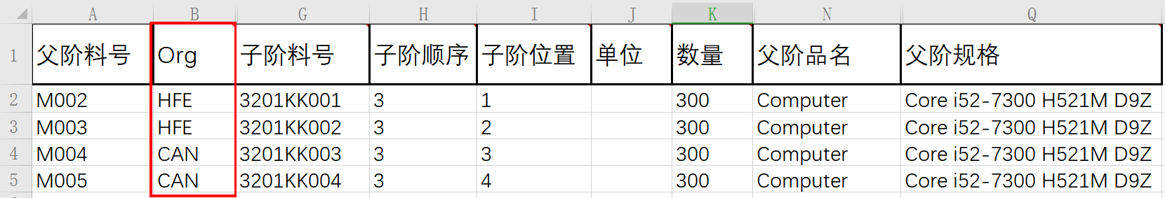 多厂区BOM表