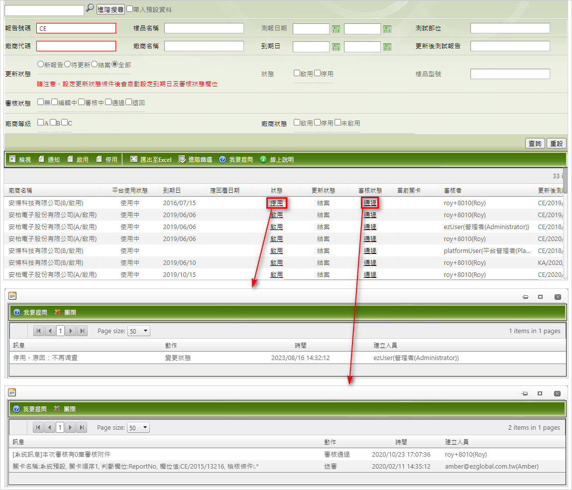 報告更新流程圖