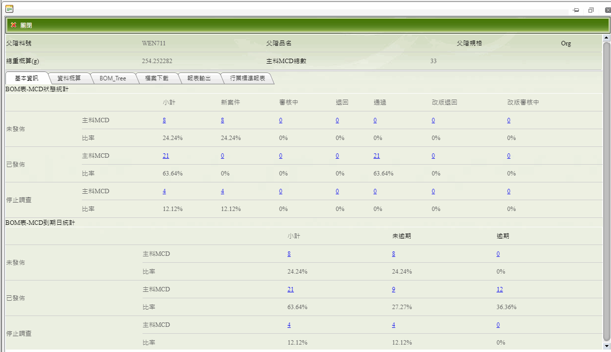 比對結果範例