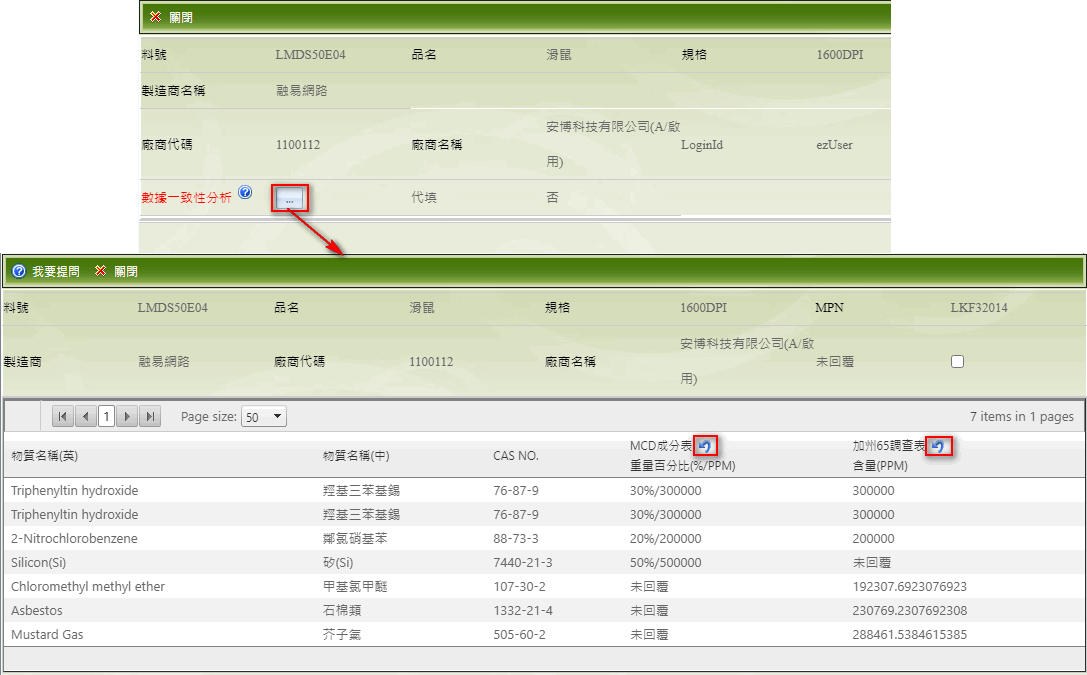 加州65審核