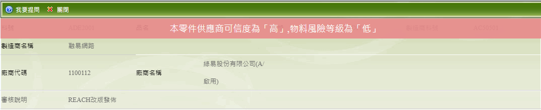 廠商可信度及物料風險等級