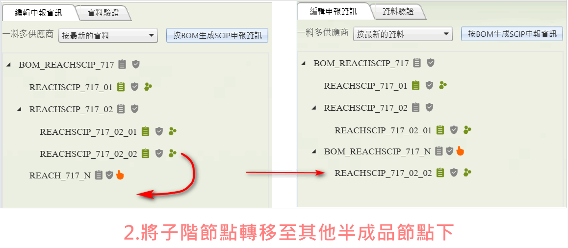 SCIP資料概算