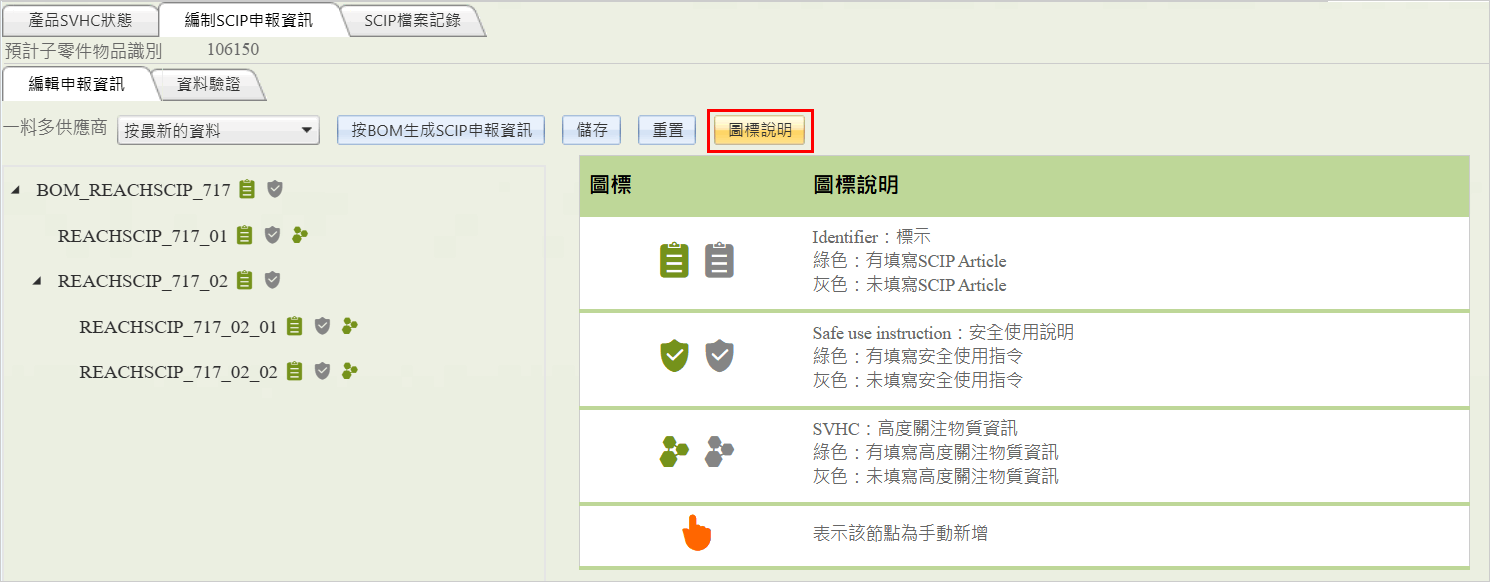 SCIP資料概算