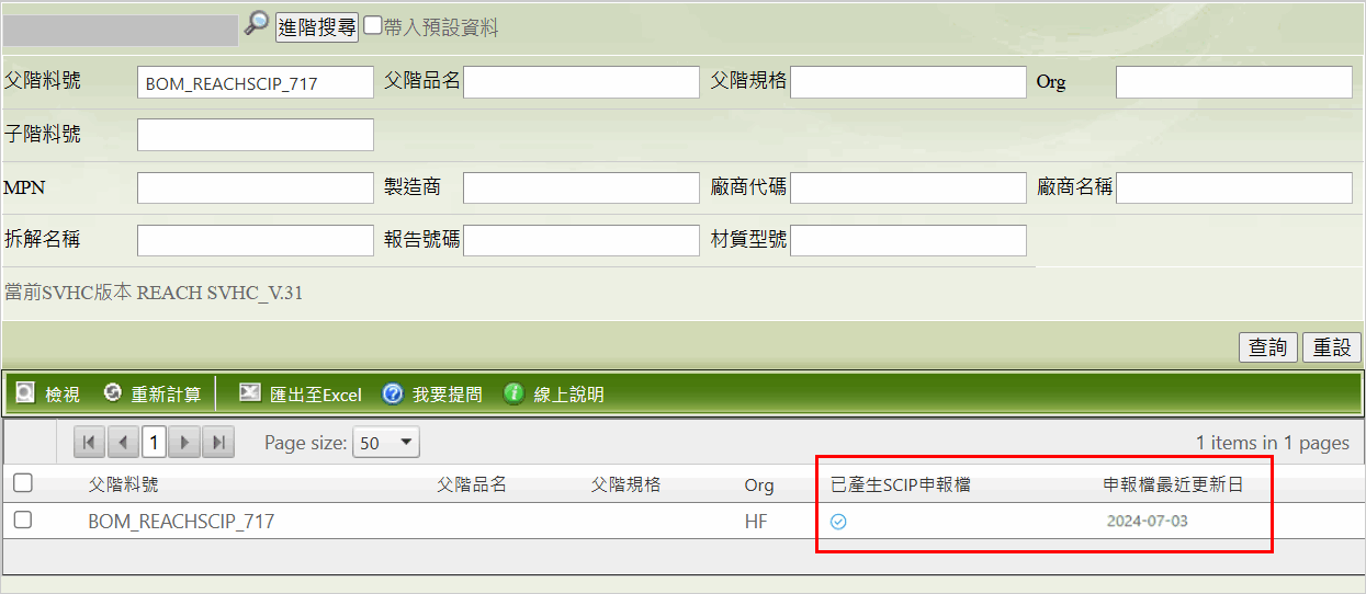 SCIP資料概算