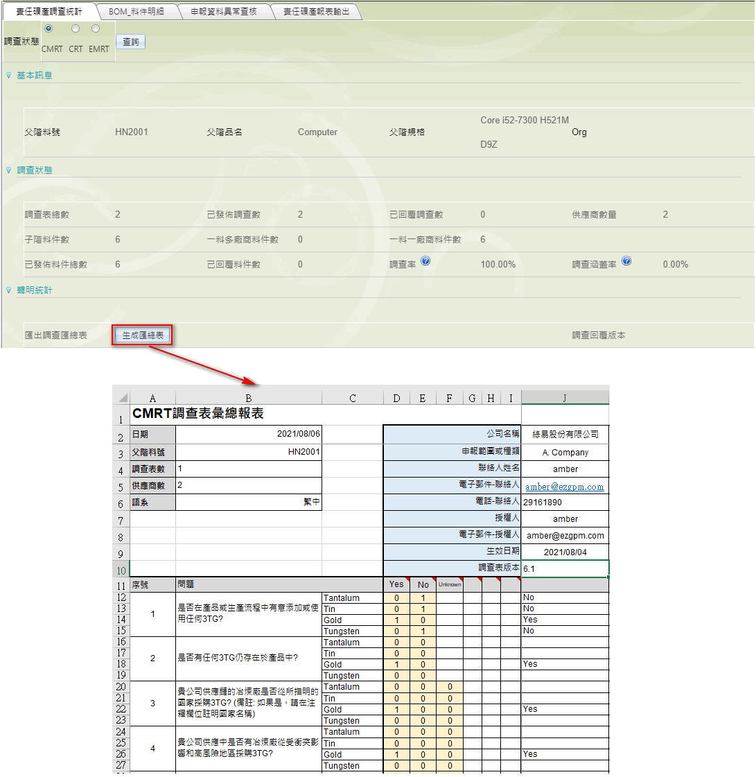 責任礦產調查統計