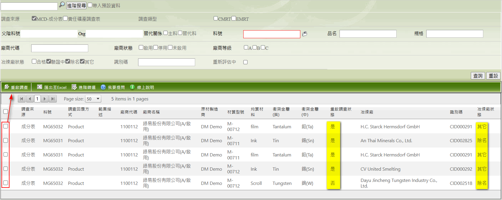 冶煉廠管理異動