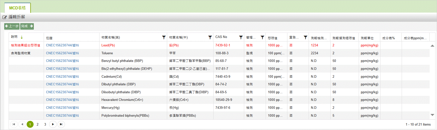 MDF審核頁