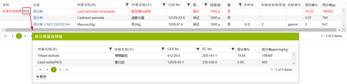 MDF審核頁