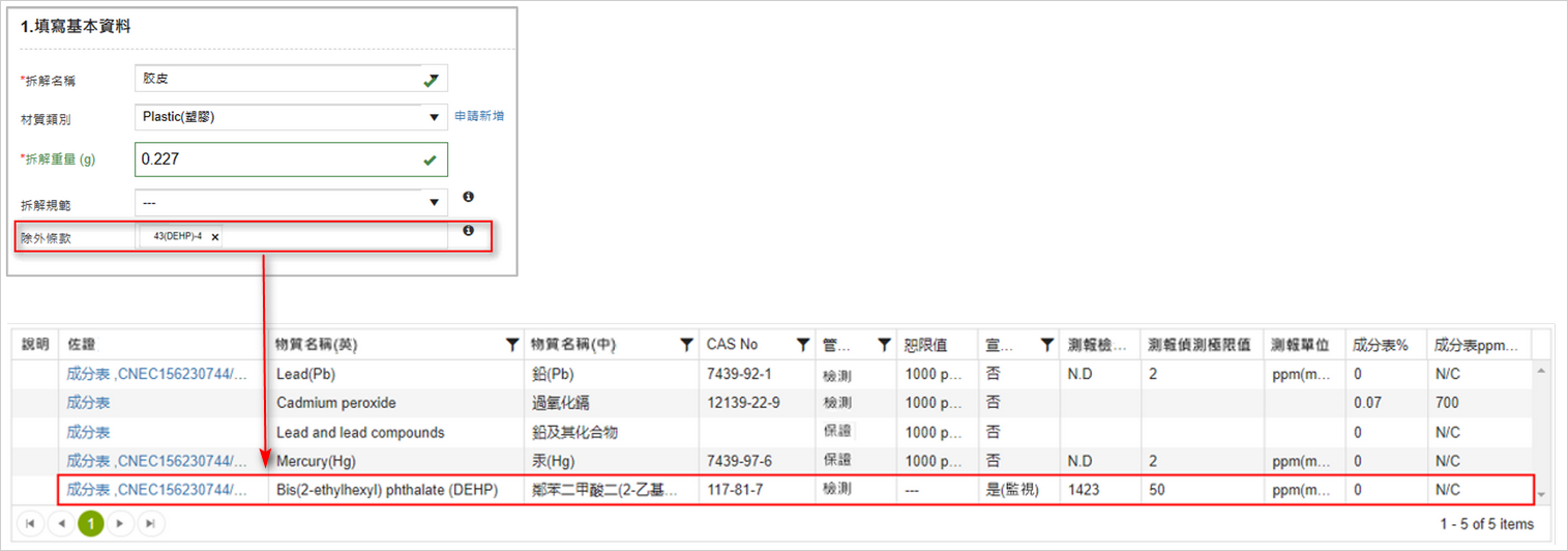 MDF審核頁