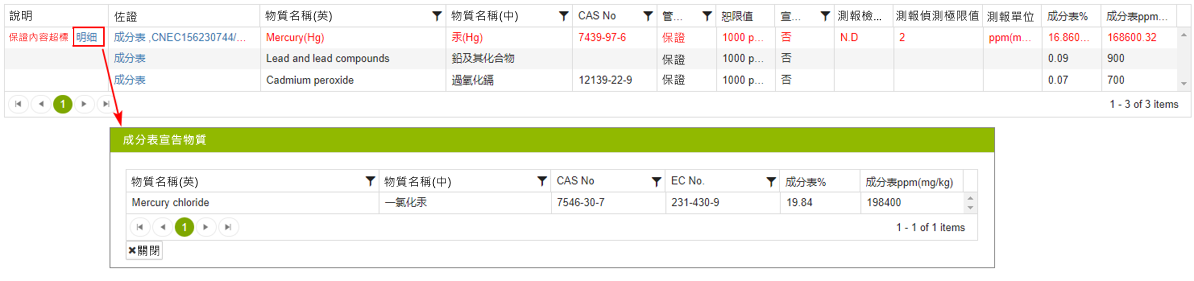 MDF審核頁