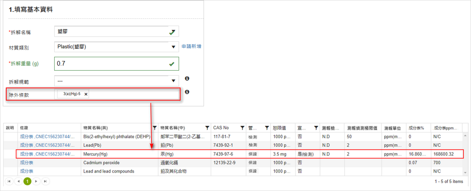 MDF審核頁