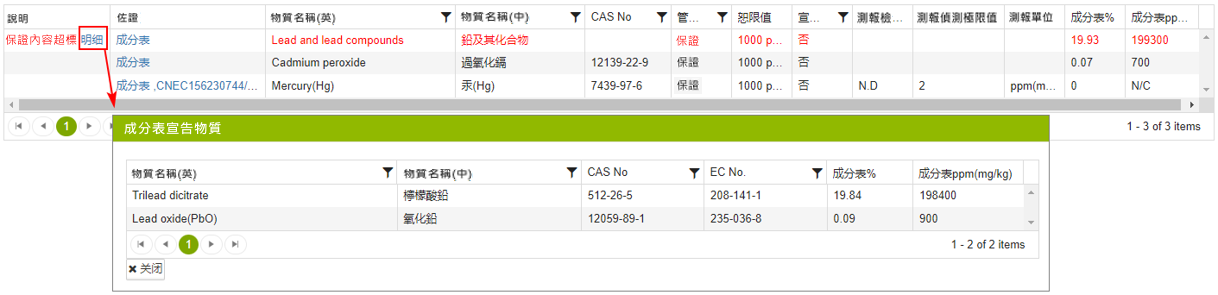 MDF審核頁