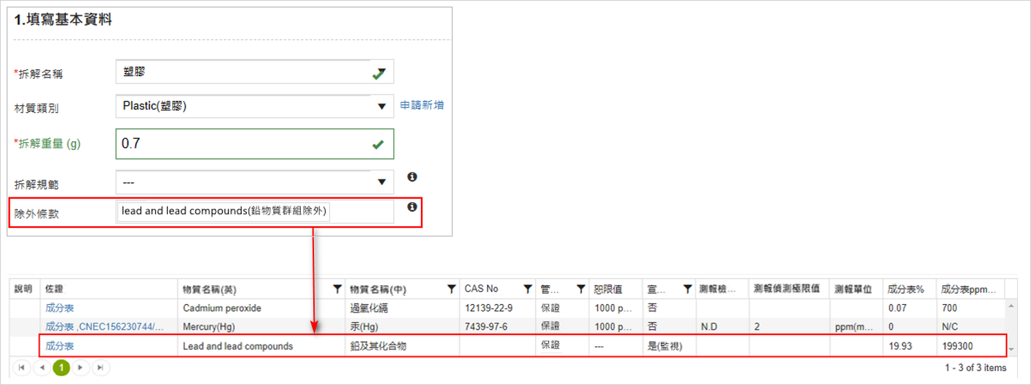 MDF審核頁