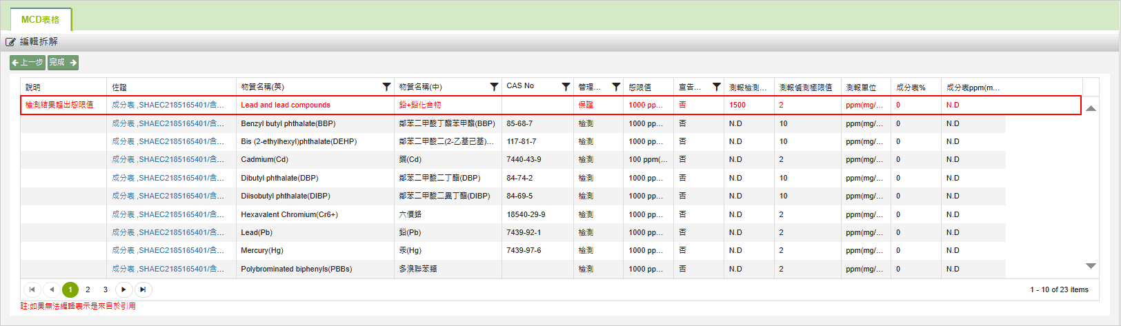 MDF审核页